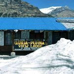 Annapurna Base Camp Trek cost