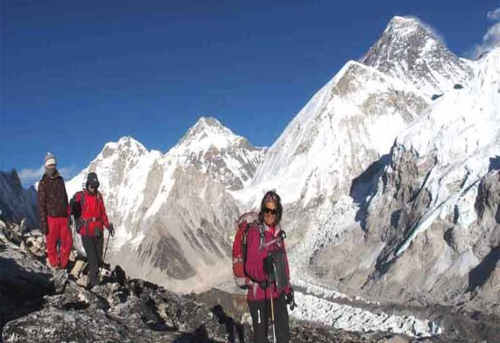 Everest Base Camp Gokyo Trek Detail Itinerary 