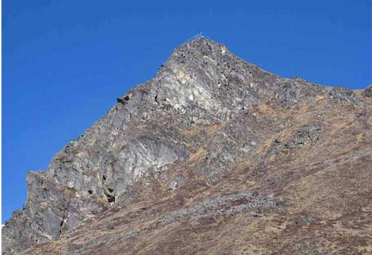 Detail itinerary for the Langtang with Ganjala pass trek